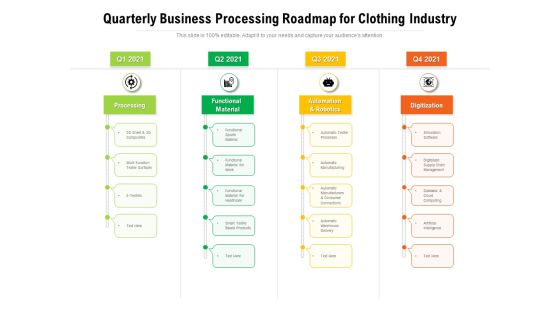Quarterly Business Processing Roadmap For Clothing Industry Elements Quarterly Business Processing Roadmap For Clothing Industry Elements
