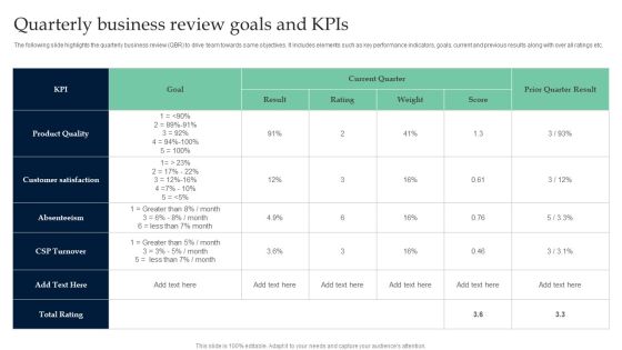 Quarterly Business Review Goals And Kpis Brochure PDF Quarterly Business Review Goals And Kpis Brochure PDF