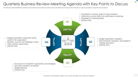 Quarterly Business Review Meeting Agenda With Key Points To Discuss Introduction PDF