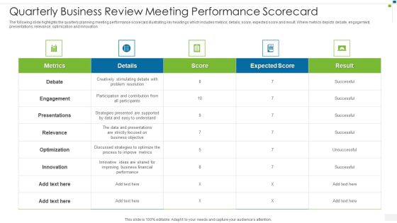 Quarterly Business Review Meeting Performance Scorecard Download PDF Quarterly Business Review Meeting Performance Scorecard Download PDF