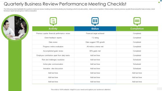 Quarterly Business Review Performance Meeting Checklist Infographics PDF Quarterly Business Review Performance Meeting Checklist Infographics PDF