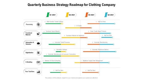 Quarterly Business Strategy Roadmap For Clothing Company Template Quarterly Business Strategy Roadmap For Clothing Company Template