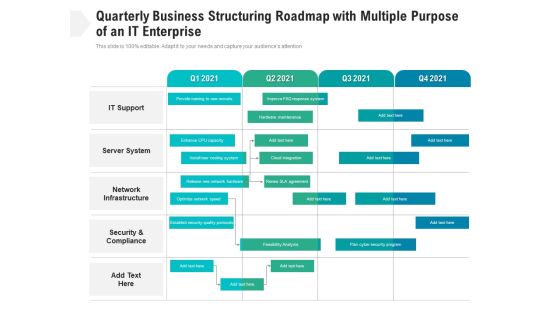 Quarterly Business Structuring Roadmap With Multiple Purpose Of An It Enterprise Ideas Quarterly Business Structuring Roadmap With Multiple Purpose Of An It Enterprise Ideas