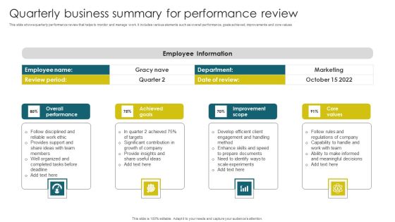 Quarterly Business Summary For Performance Review Template PDF Quarterly Business Summary For Performance Review Template PDF