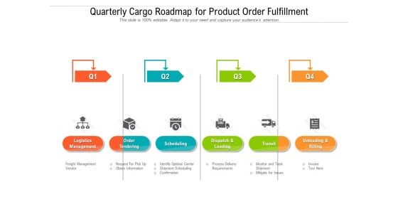 Quarterly Cargo Roadmap For Product Order Fulfillment Clipart Quarterly Cargo Roadmap For Product Order Fulfillment Clipart