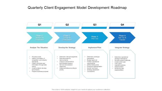 Quarterly Client Engagement Model Development Roadmap Clipart Quarterly Client Engagement Model Development Roadmap Clipart