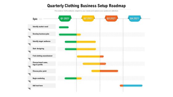 Quarterly Clothing Business Setup Roadmap Guidelines Quarterly Clothing Business Setup Roadmap Guidelines