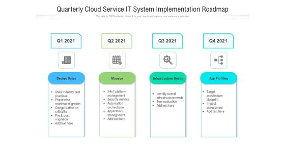 Quarterly Cloud Service IT System Implementation Roadmap Infographics Quarterly Cloud Service IT System Implementation Roadmap Infographics