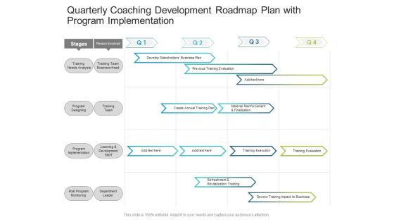 Quarterly Coaching Development Roadmap Plan With Program Implementation Download Quarterly Coaching Development Roadmap Plan With Program Implementation Download