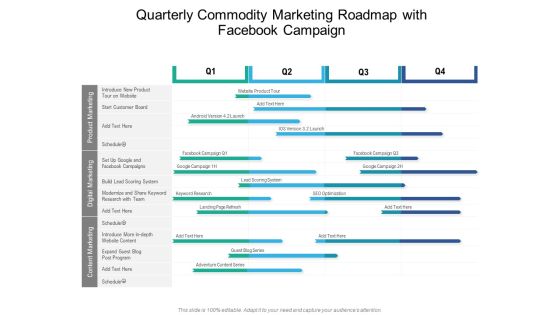 Quarterly Commodity Marketing Roadmap With Facebook Campaign Ideas Quarterly Commodity Marketing Roadmap With Facebook Campaign Ideas