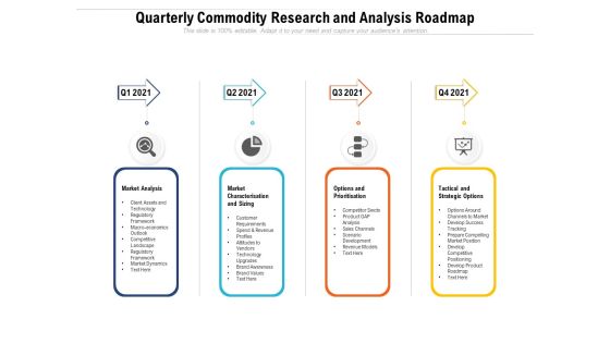 Quarterly Commodity Research And Analysis Roadmap Icons