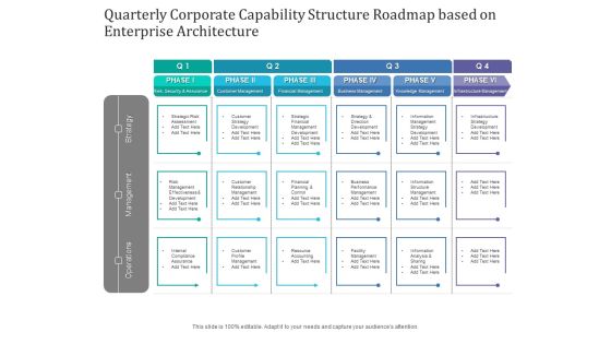 Quarterly Corporate Capability Structure Roadmap Based On Enterprise Architecture Icons Quarterly Corporate Capability Structure Roadmap Based On Enterprise Architecture Icons