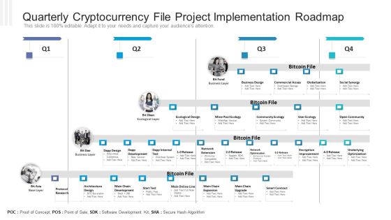Quarterly Cryptocurrency File Project Implementation Roadmap Inspiration PDF Quarterly Cryptocurrency File Project Implementation Roadmap Inspiration PDF