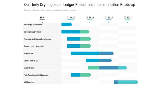 Quarterly Cryptographic Ledger Rollout And Implementation Roadmap Summary Quarterly Cryptographic Ledger Rollout And Implementation Roadmap Summary