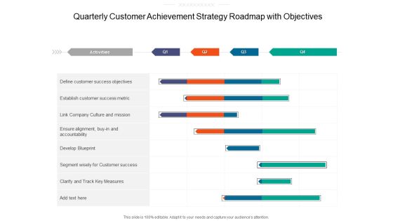 Quarterly Customer Achievement Strategy Roadmap With Objectives Professional Quarterly Customer Achievement Strategy Roadmap With Objectives Professional