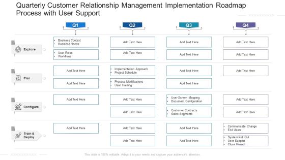 Quarterly Customer Relationship Management Implementation Roadmap Process With User Support Slides Quarterly Customer Relationship Management Implementation Roadmap Process With User Support Slides