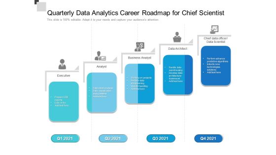 Quarterly Data Analytics Career Roadmap For Chief Scientist Infographics Quarterly Data Analytics Career Roadmap For Chief Scientist Infographics