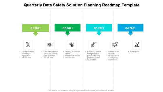 Quarterly Data Safety Solution Planning Roadmap Template Elements Quarterly Data Safety Solution Planning Roadmap Template Elements