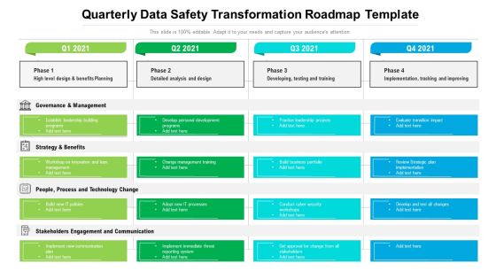 Quarterly Data Safety Transformation Roadmap Template Ideas Quarterly Data Safety Transformation Roadmap Template Ideas