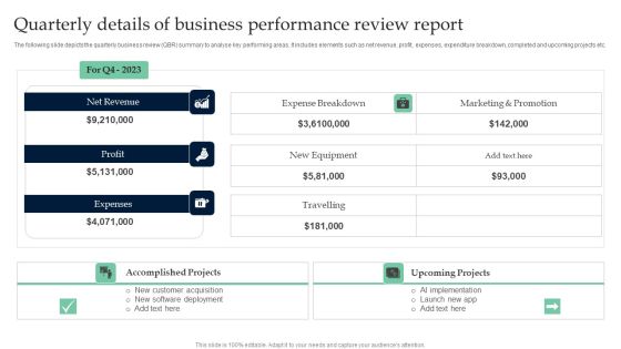 Quarterly Details Of Business Performance Review Report Background PDF Quarterly Details Of Business Performance Review Report Background PDF