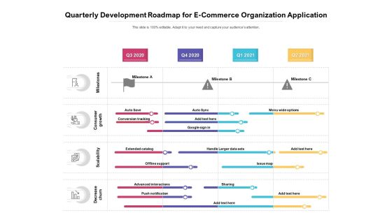 Quarterly Development Roadmap For E Commerce Organization Application Formats Quarterly Development Roadmap For E Commerce Organization Application Formats