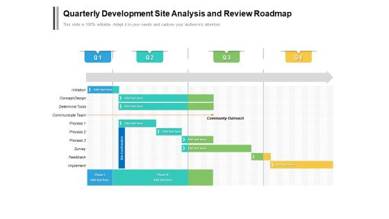 Quarterly Development Site Analysis And Review Roadmap Icons Quarterly Development Site Analysis And Review Roadmap Icons