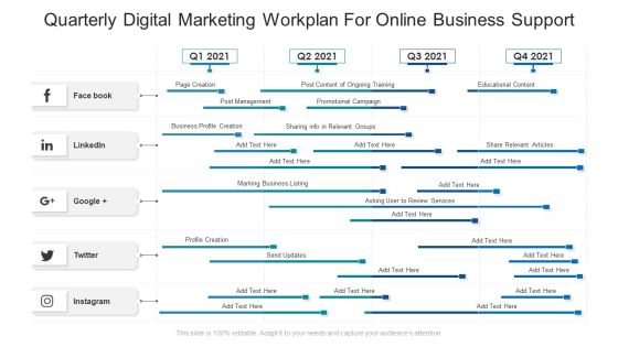 Quarterly Digital Marketing Workplan For Online Business Support Download Quarterly Digital Marketing Workplan For Online Business Support Download