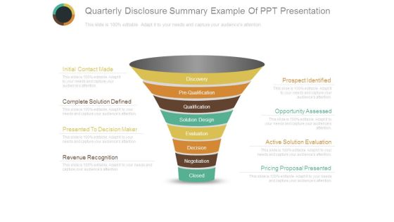Quarterly Disclosure Summary Example Of Ppt Presentation