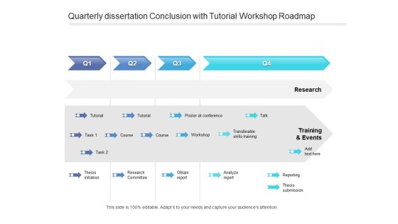 Quarterly Dissertation Conclusion With Tutorial Workshop Roadmap Background Quarterly Dissertation Conclusion With Tutorial Workshop Roadmap Background