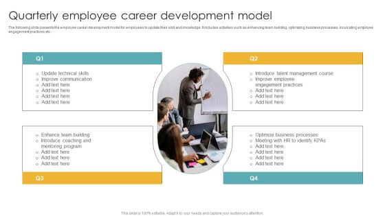 Quarterly Employee Career Development Model Portrait PDF Quarterly Employee Career Development Model Portrait PDF