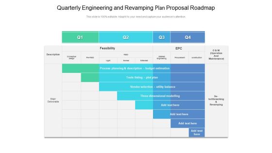 Quarterly Engineering And Revamping Plan Proposal Roadmap Elements