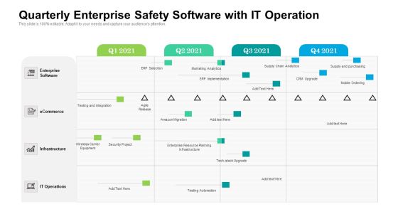 Quarterly Enterprise Safety Software With IT Operation Designs