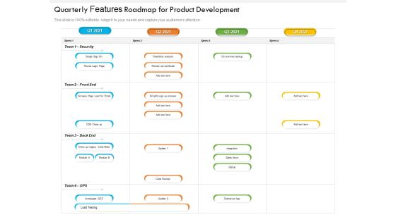 Quarterly Features Roadmap For Product Development Slides Quarterly Features Roadmap For Product Development Slides