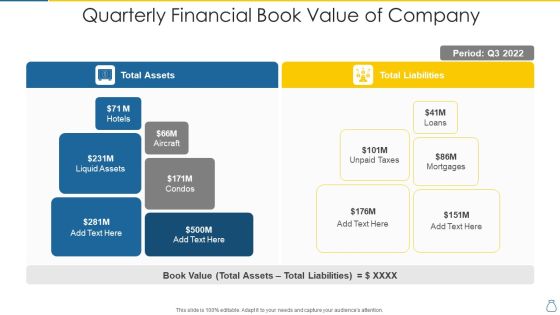 Quarterly Financial Book Value Of Company Guidelines PDF