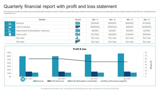Quarterly Financial Report With Profit And Loss Statement Themes PDF Quarterly Financial Report With Profit And Loss Statement Themes PDF