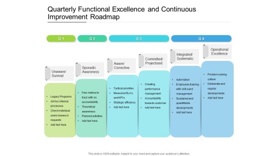 Quarterly Functional Excellence And Continuous Improvement Roadmap Background Quarterly Functional Excellence And Continuous Improvement Roadmap Background