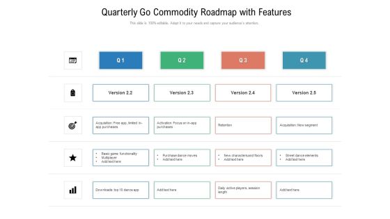 Quarterly Go Commodity Roadmap With Features Clipart