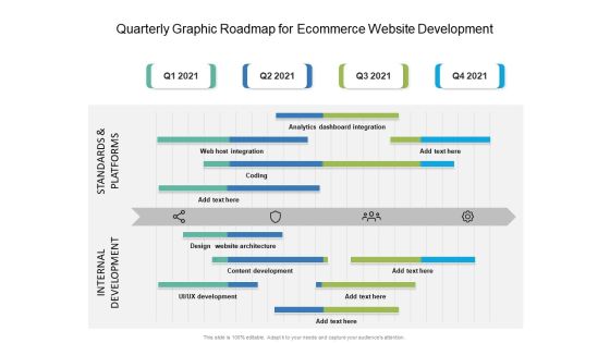Quarterly Graphic Roadmap For Ecommerce Website Development Sample Quarterly Graphic Roadmap For Ecommerce Website Development Sample