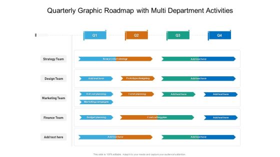 Quarterly Graphic Roadmap With Multi Department Activities Pictures Quarterly Graphic Roadmap With Multi Department Activities Pictures