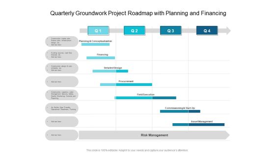 Quarterly Groundwork Project Roadmap With Planning And Financing Elements Quarterly Groundwork Project Roadmap With Planning And Financing Elements