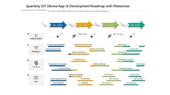 Quarterly IOT Device App UI Development Roadmap With Milestones Formats Quarterly IOT Device App UI Development Roadmap With Milestones Formats