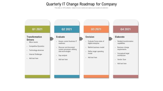 Quarterly IT Change Roadmap For Company Graphics Quarterly IT Change Roadmap For Company Graphics