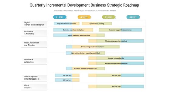 Quarterly Incremental Development Business Strategic Roadmap Portrait Quarterly Incremental Development Business Strategic Roadmap Portrait