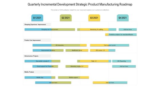 Quarterly Incremental Development Strategic Product Manufacturing Roadmap Infographics Quarterly Incremental Development Strategic Product Manufacturing Roadmap Infographics
