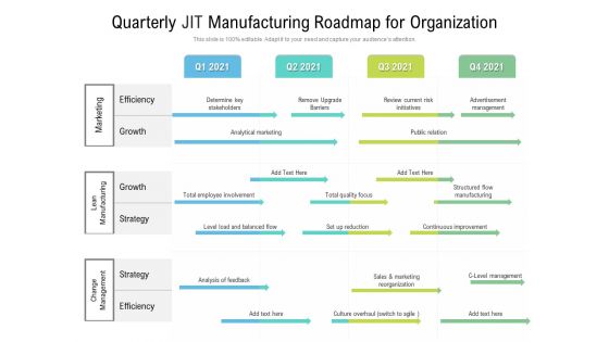 Quarterly JIT Manufacturing Roadmap For Organization Brochure Quarterly JIT Manufacturing Roadmap For Organization Brochure