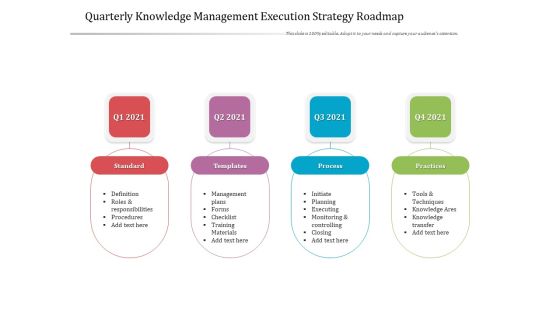 Quarterly Knowledge Management Execution Strategy Roadmap Microsoft Quarterly Knowledge Management Execution Strategy Roadmap Microsoft