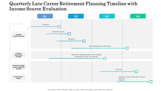Quarterly Late Career Retirement Planning Timeline With Income Source Evaluation Guidelines