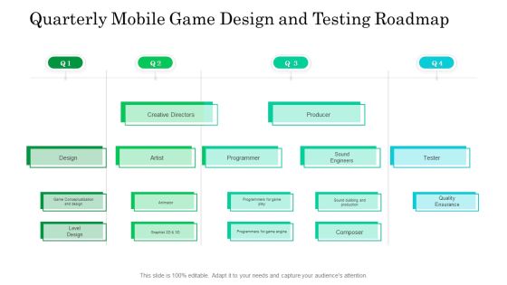 Quarterly Mobile Game Design And Testing Roadmap Background Quarterly Mobile Game Design And Testing Roadmap Background