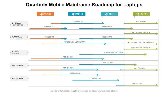 Quarterly Mobile Mainframe Roadmap For Laptops Portrait Quarterly Mobile Mainframe Roadmap For Laptops Portrait