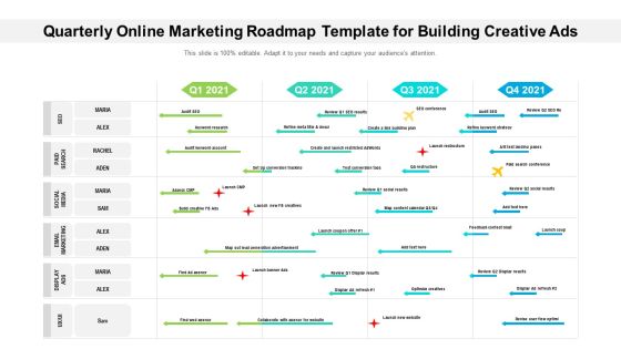 Quarterly Online Marketing Roadmap Template For Building Creative Ads Themes Quarterly Online Marketing Roadmap Template For Building Creative Ads Themes